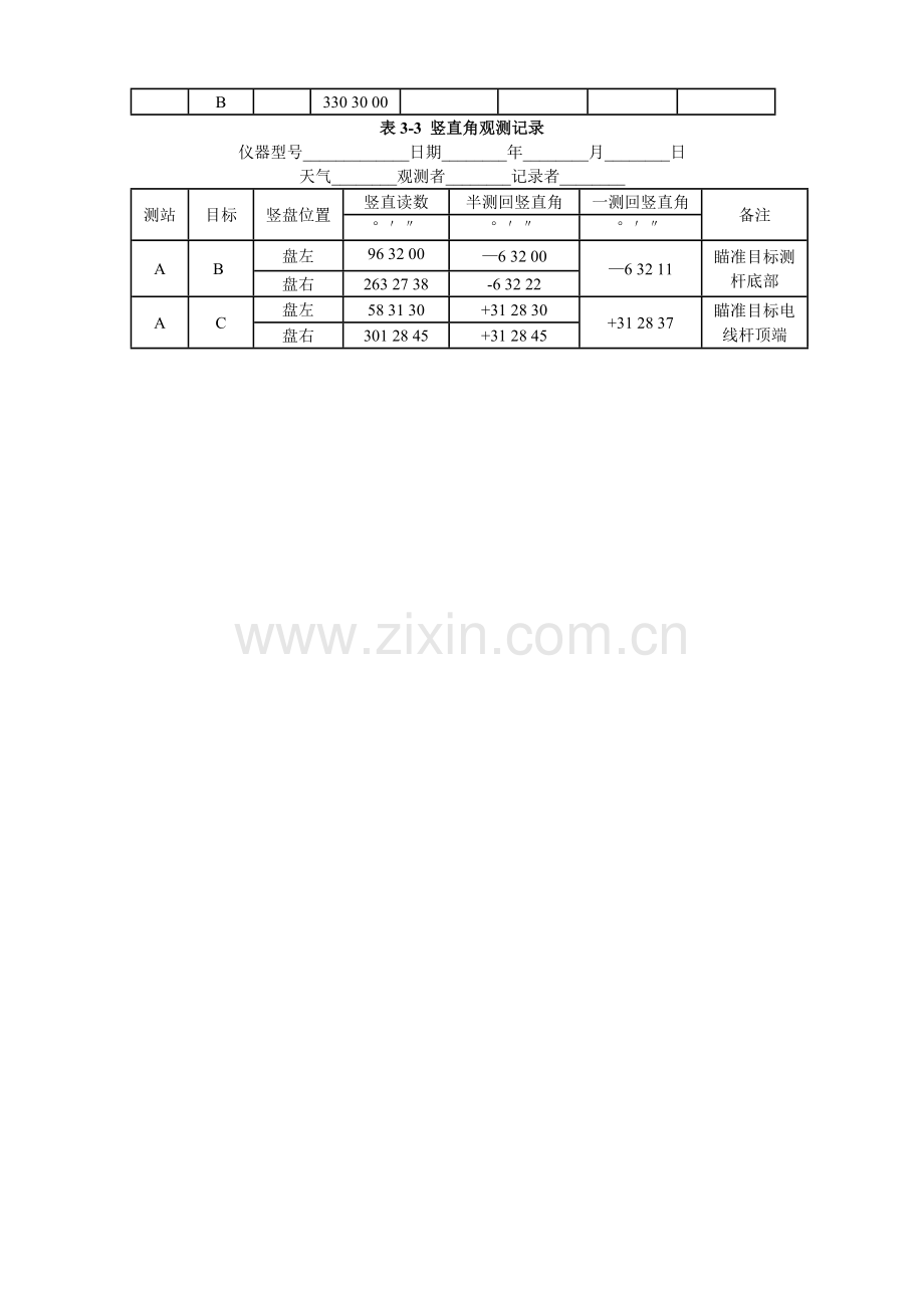 经纬仪测量数据记录表格.doc_第2页