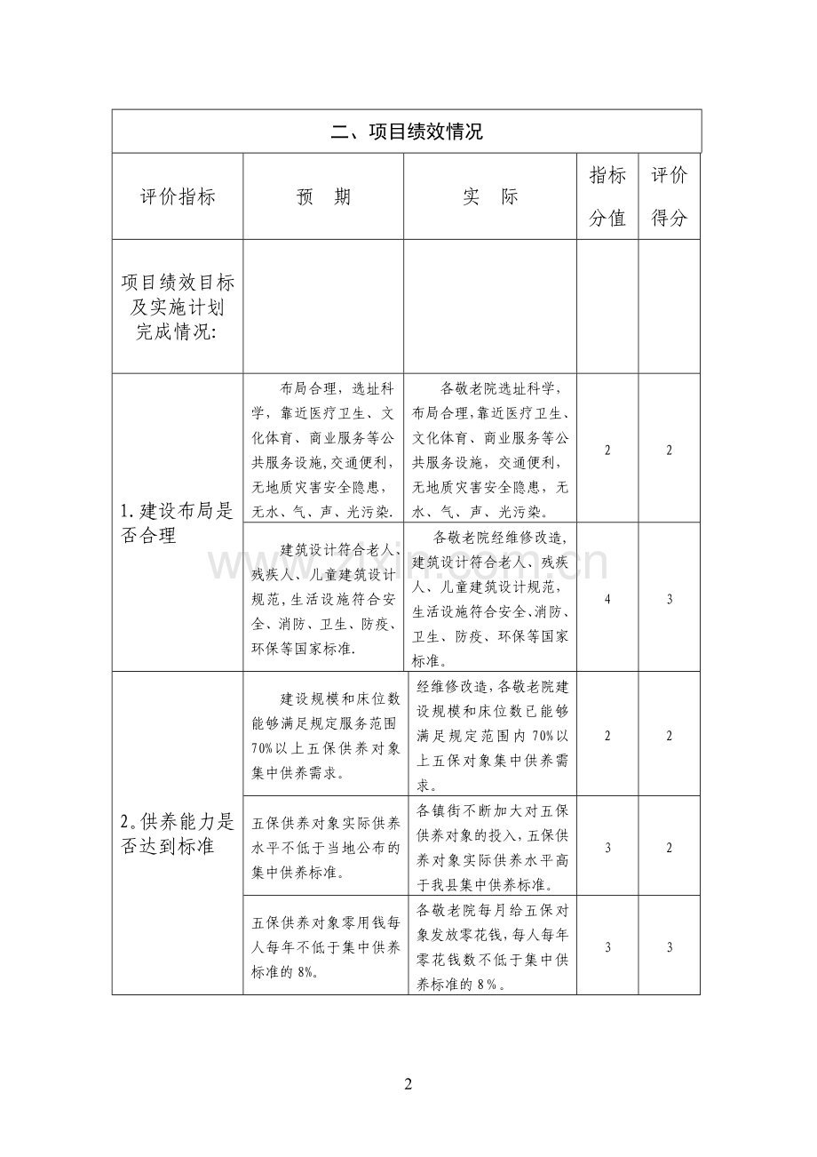 临朐财政支出绩效评价报告.doc_第2页