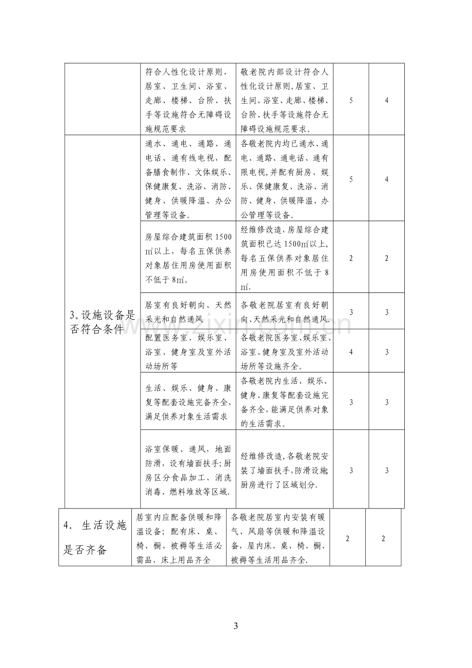 临朐财政支出绩效评价报告.doc_第3页