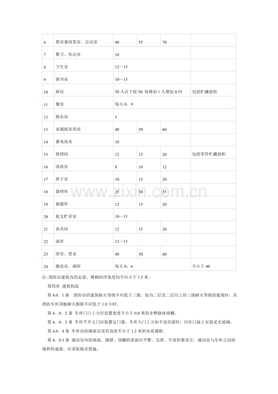 消防站建筑设计标准.doc_第3页