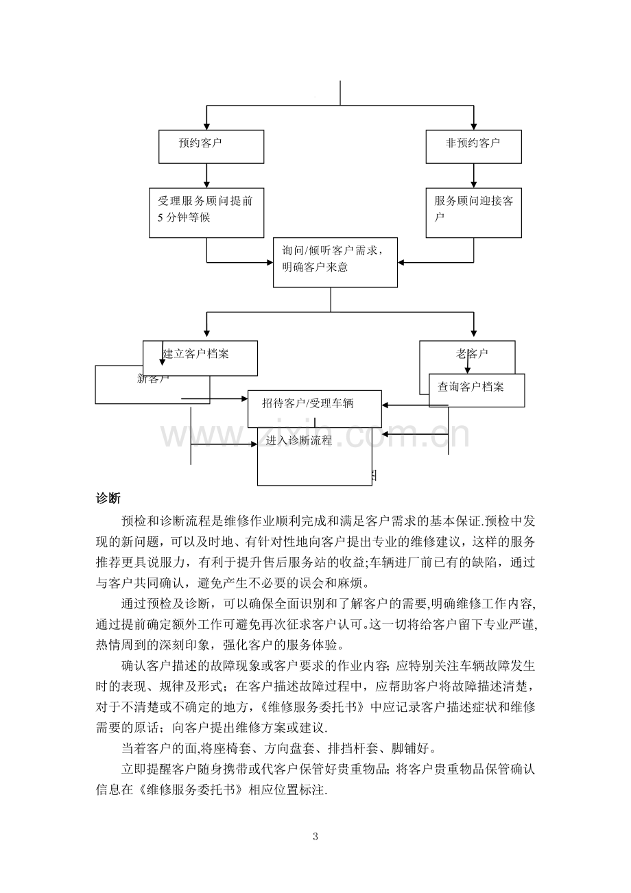 汽车服务顾问工作流程和能力要求.doc_第3页