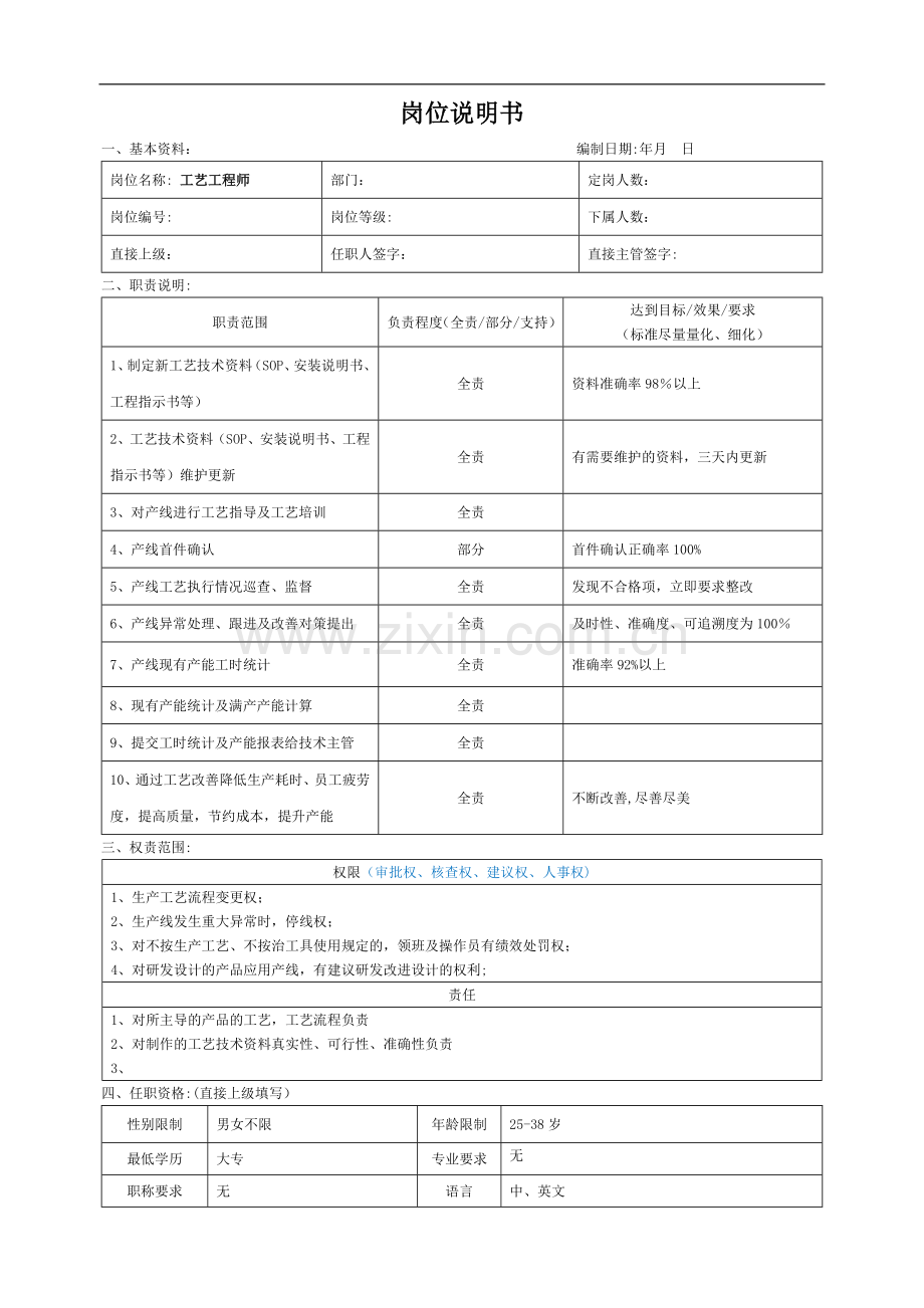 工艺工程师岗位职责说明书.doc_第1页