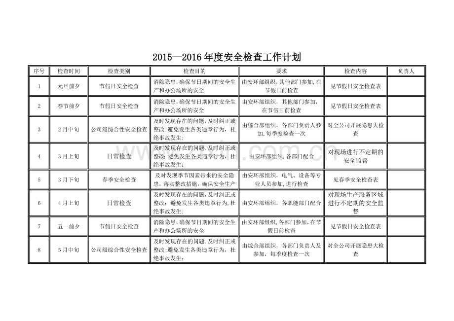 年度安全检查工作计划.doc_第1页