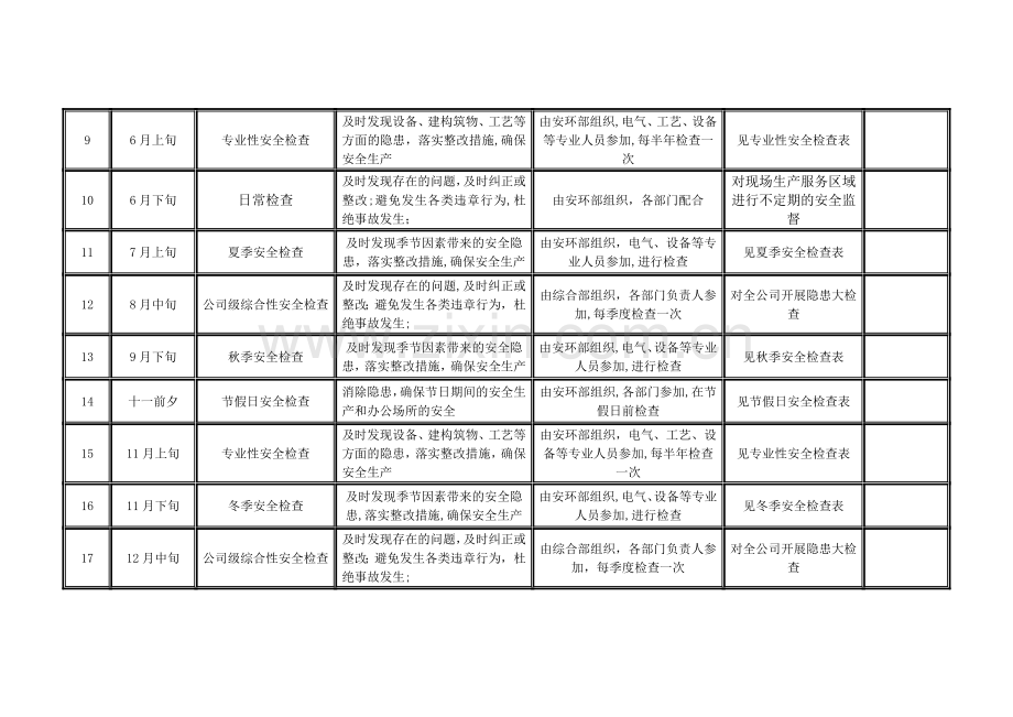 年度安全检查工作计划.doc_第2页