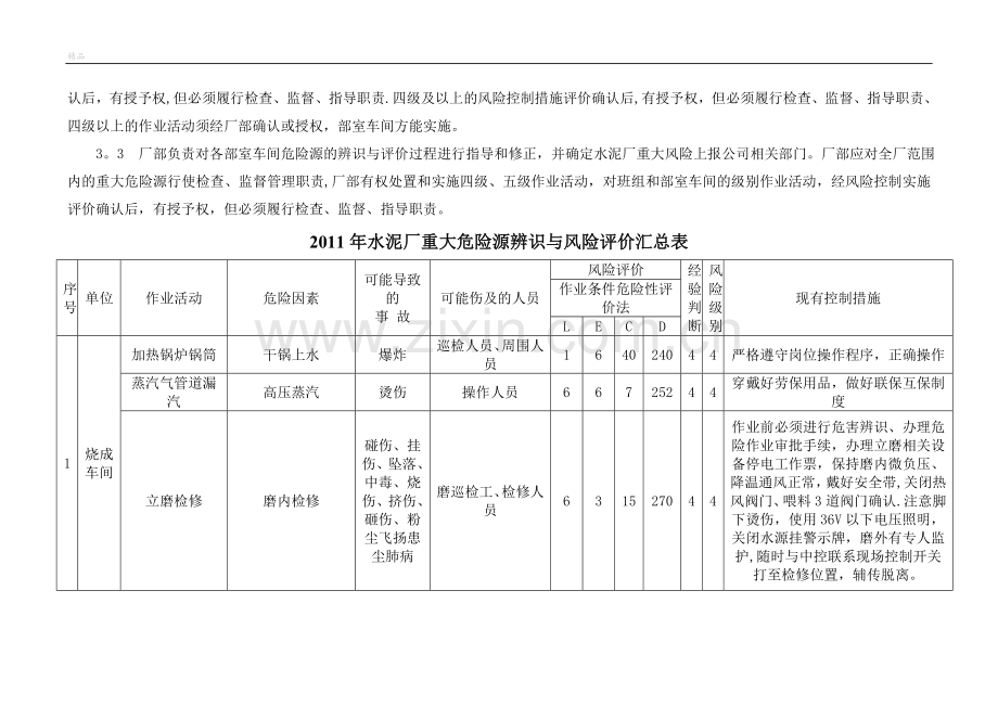 水泥厂重大危险源辨识与风险评价汇总表.doc_第2页