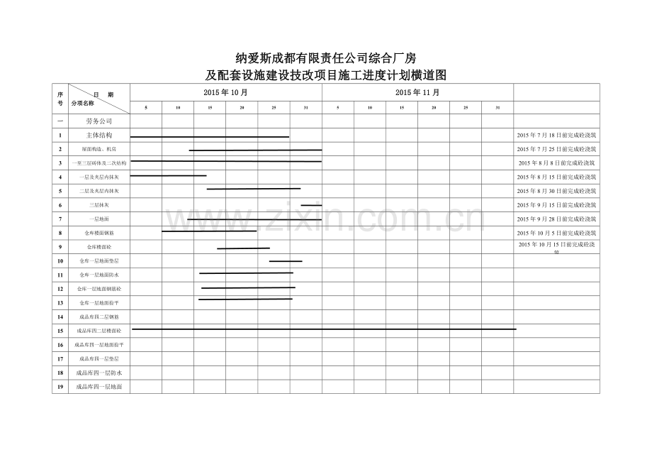 综合厂房施工进度横道图.doc_第1页