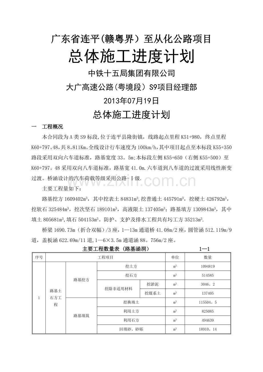 总体进度计划.doc_第1页