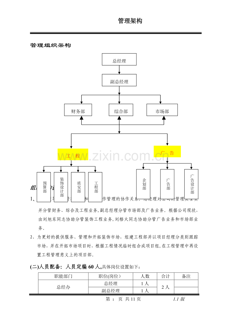 装饰公司管理架构DOC.doc_第1页