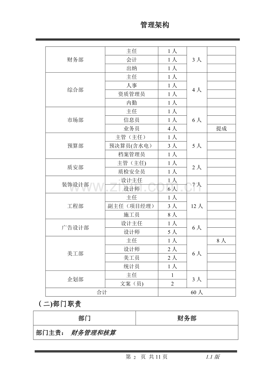 装饰公司管理架构DOC.doc_第2页