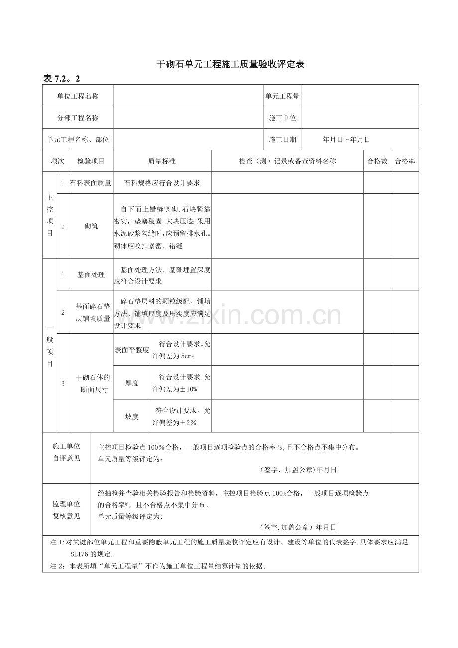 干砌石单元工程施工质量验收评定表.doc_第2页