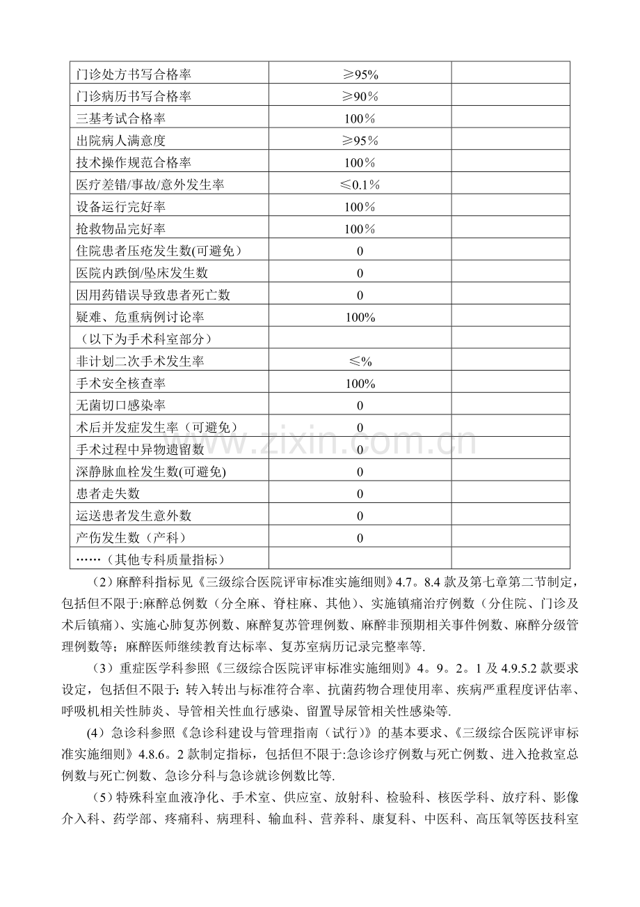 科室医疗质量与安全管理工作计划模板.doc_第2页