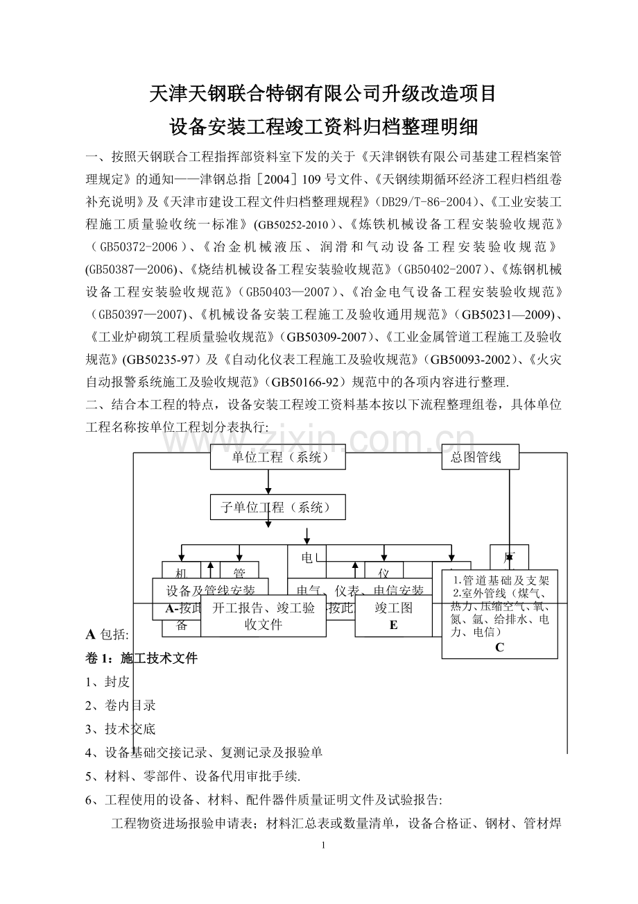 安装工程竣工资料归档明细.doc_第1页