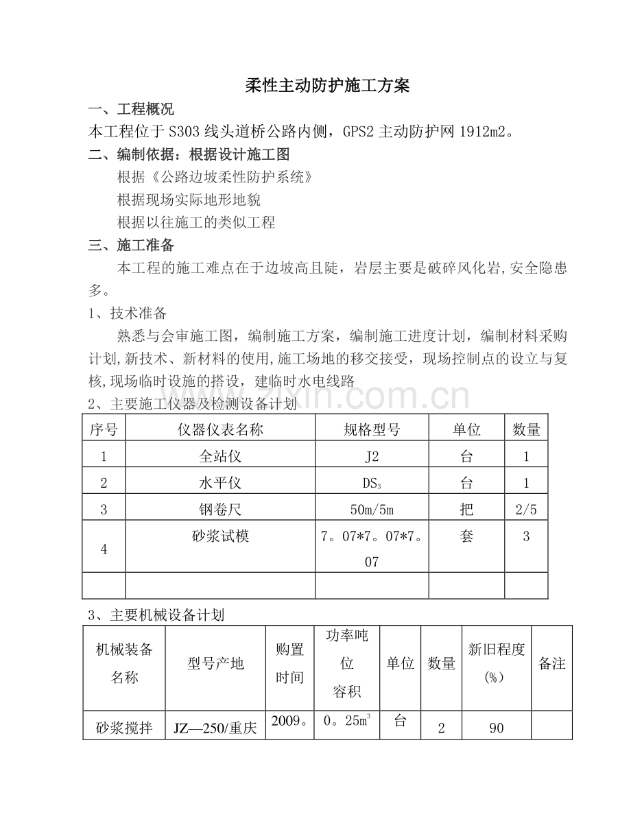 柔性主动防护网专项施工方案.doc_第1页