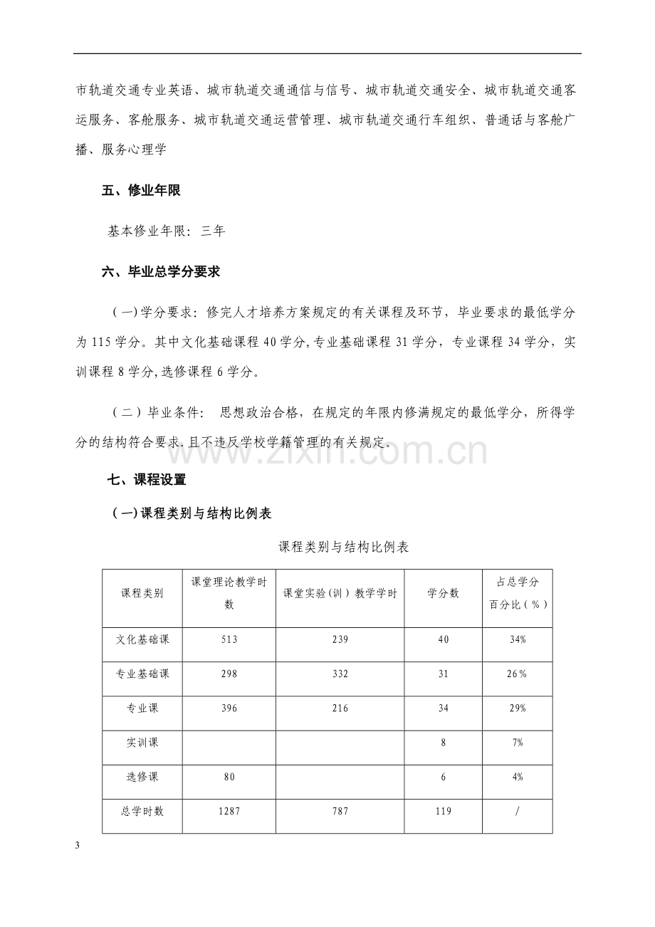 城市轨道交通运营管理专业人才培养方案专业版.docx_第3页