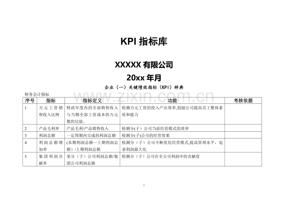 最全的KPI指标库(含表格).doc_第1页