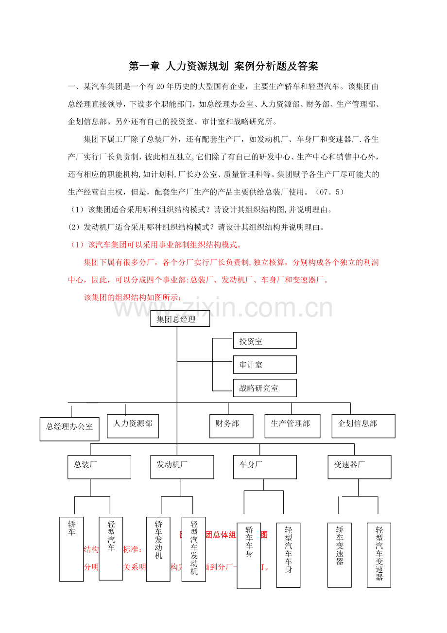 第一章-人力资源规划-案例分析题及答案.doc_第1页