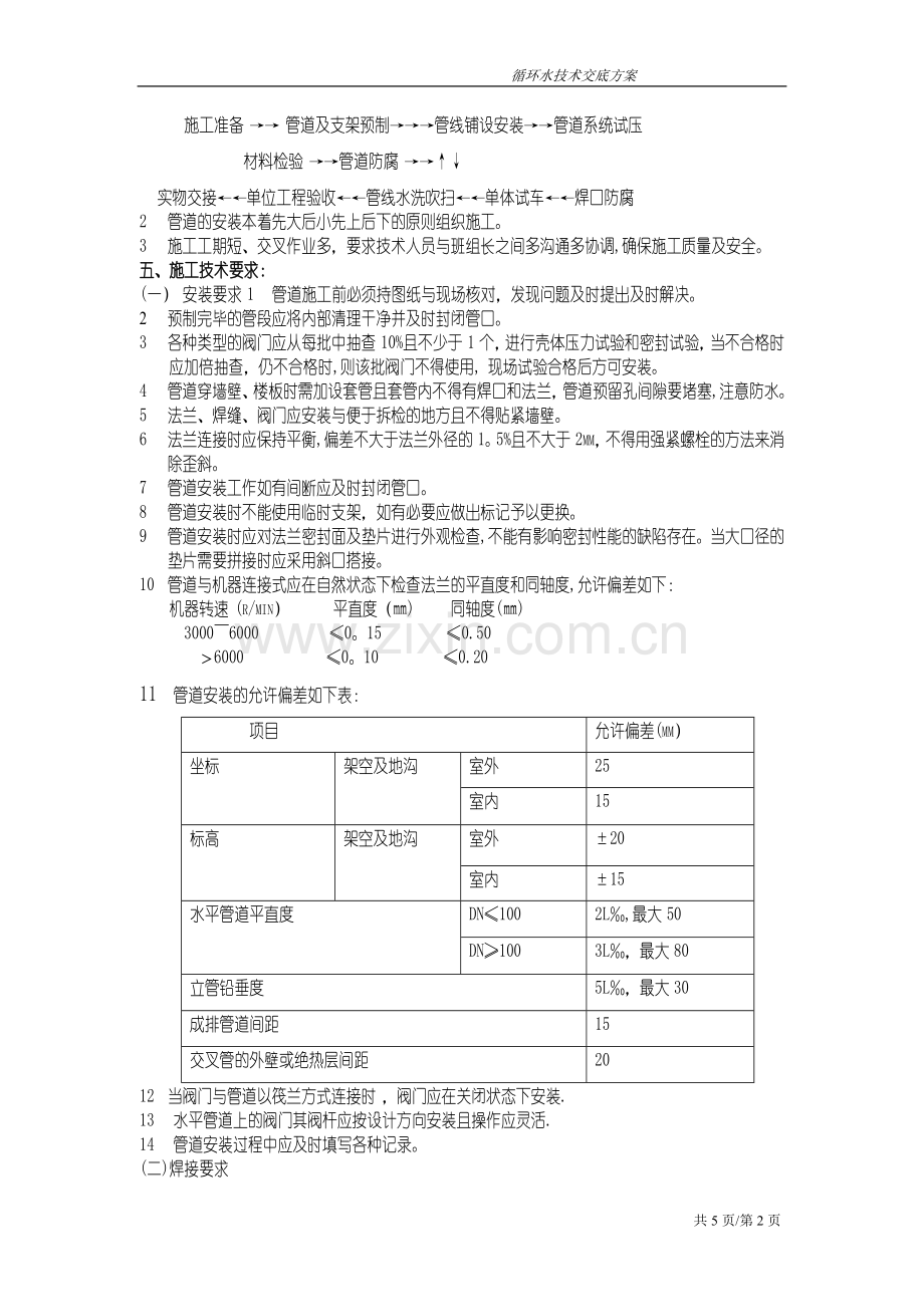 循环水技术方案.doc_第2页