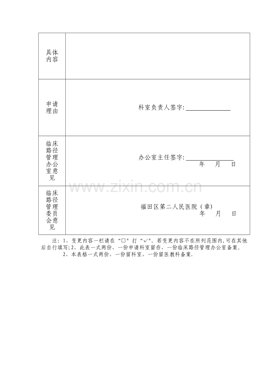 临床路径文本审核备案制度.doc_第3页