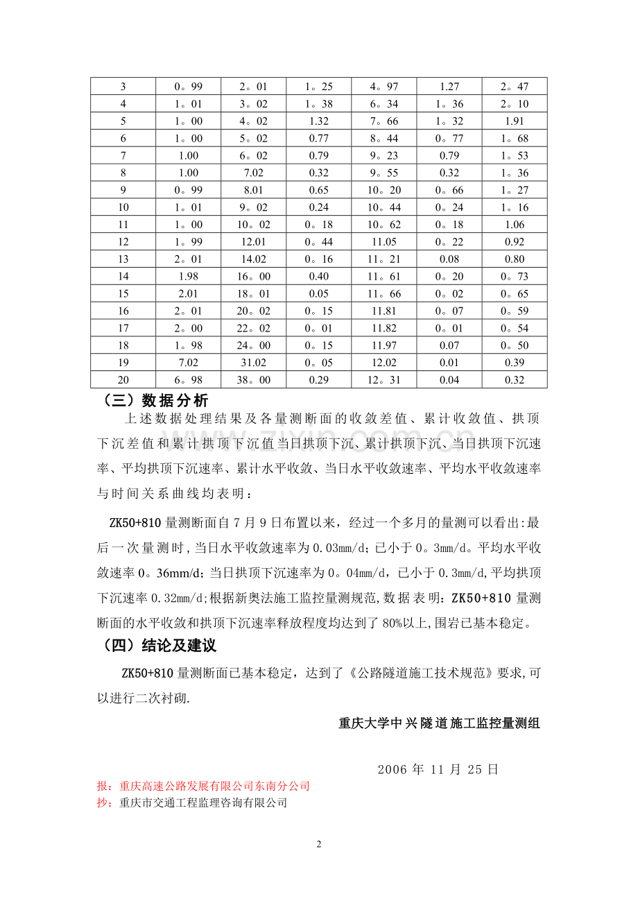 中兴隧道新奥法施工监控量测分析报告.doc_第3页