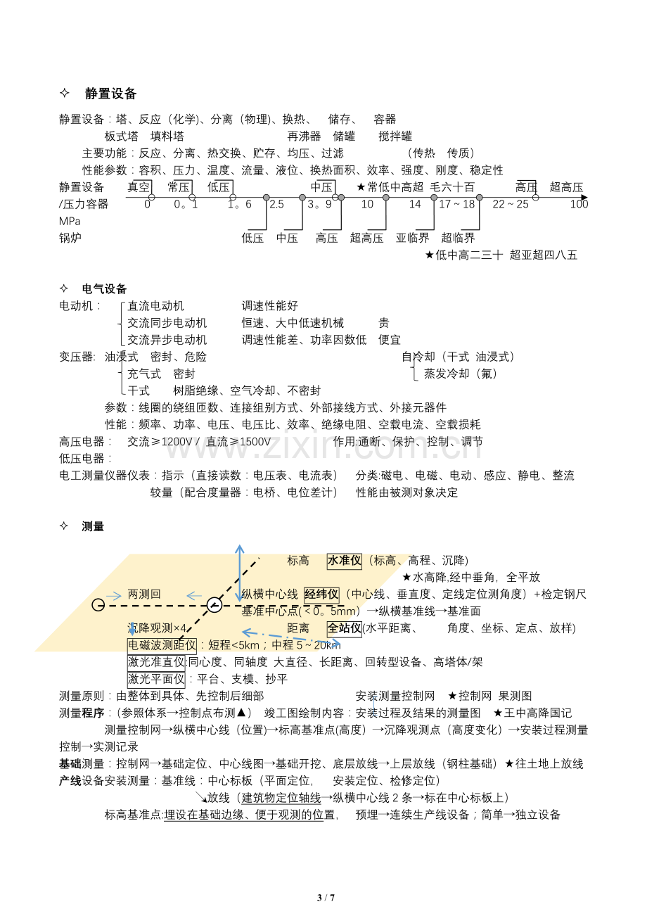 一级建造师机电实务笔记.docx_第3页