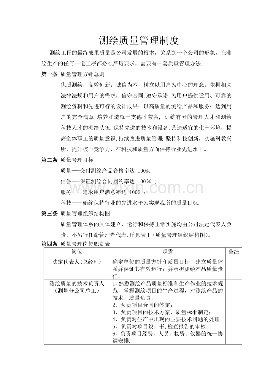 测绘质量管理制度.docx_第1页