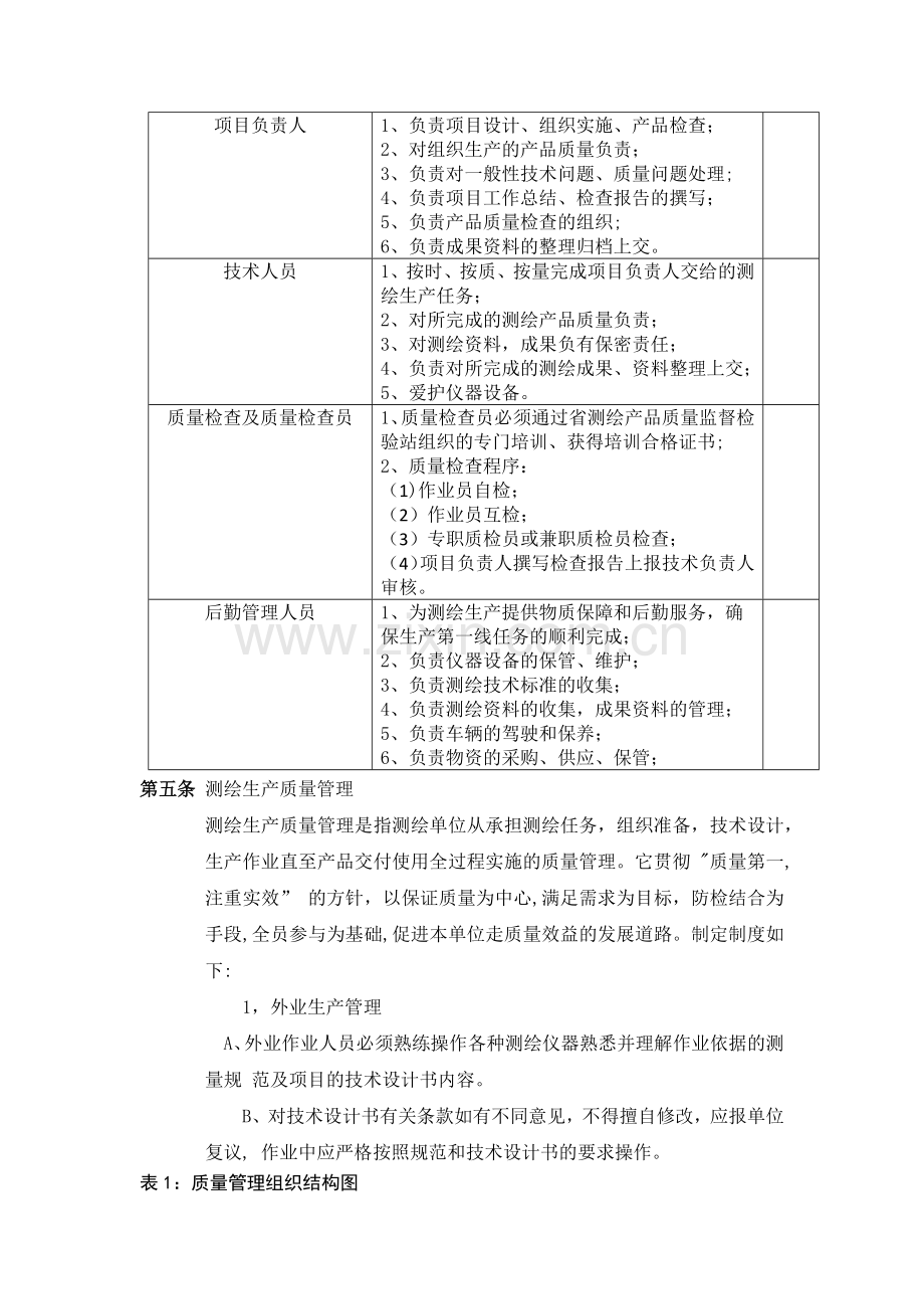 测绘质量管理制度.docx_第2页