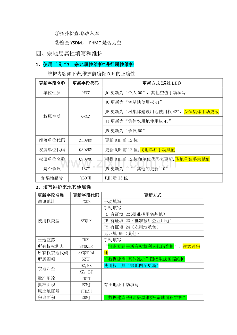 数据库建设基本流程.doc_第2页