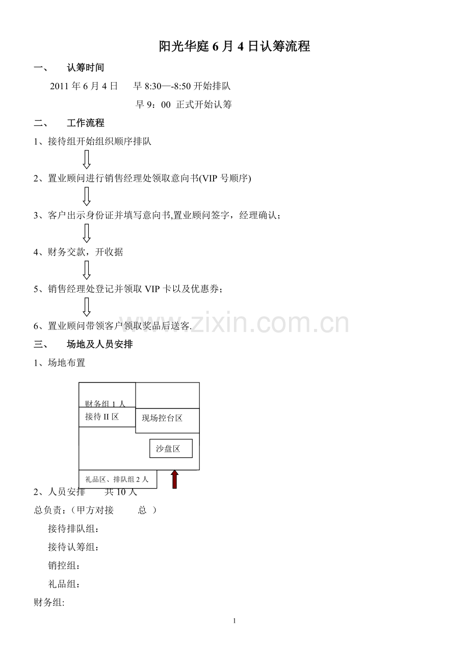 房地产认筹日流程.doc_第1页