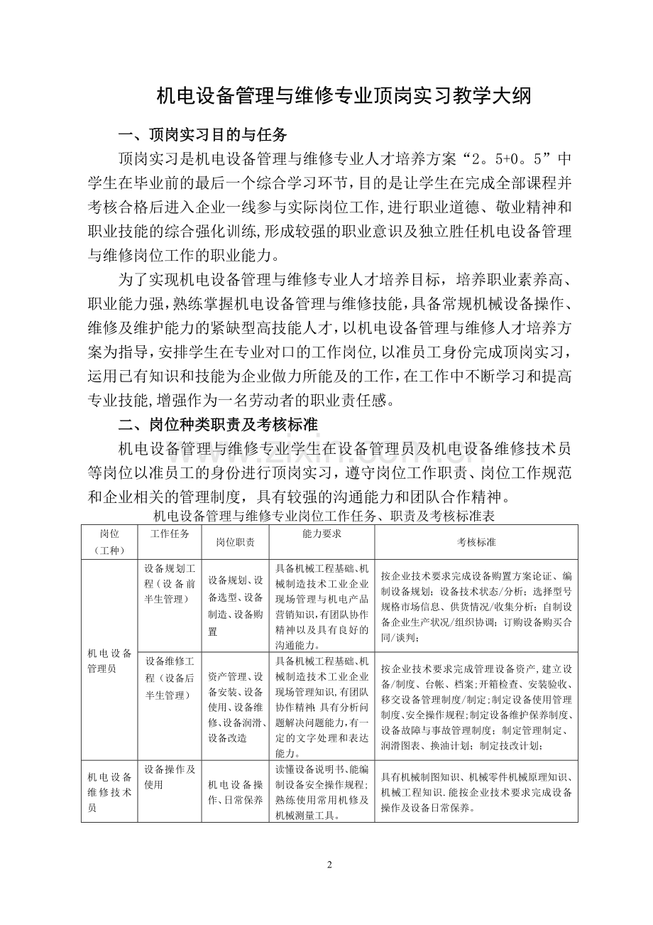 机电设备管理与维修专业顶岗实习指导书.doc_第2页