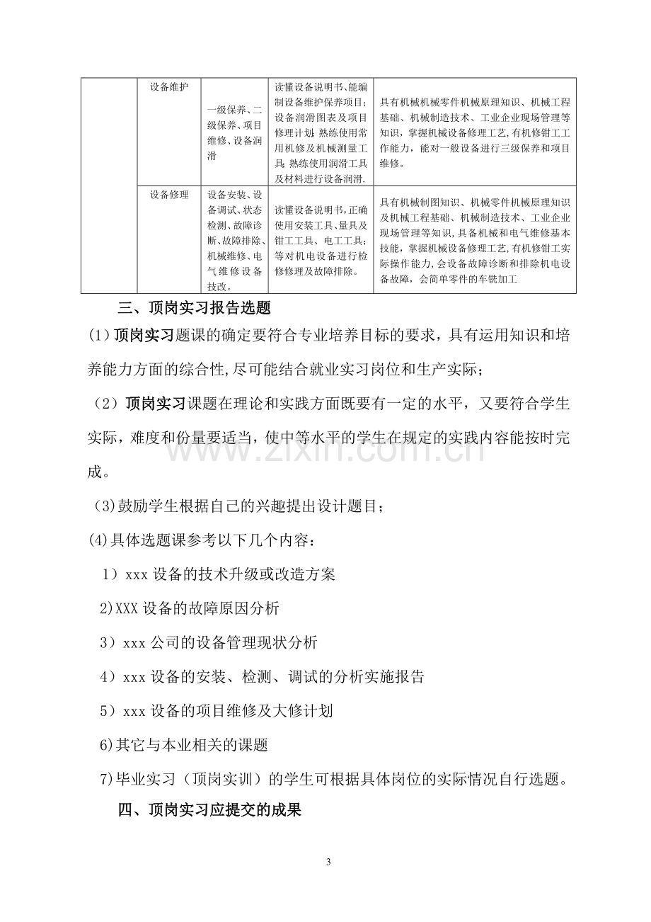 机电设备管理与维修专业顶岗实习指导书.doc_第3页