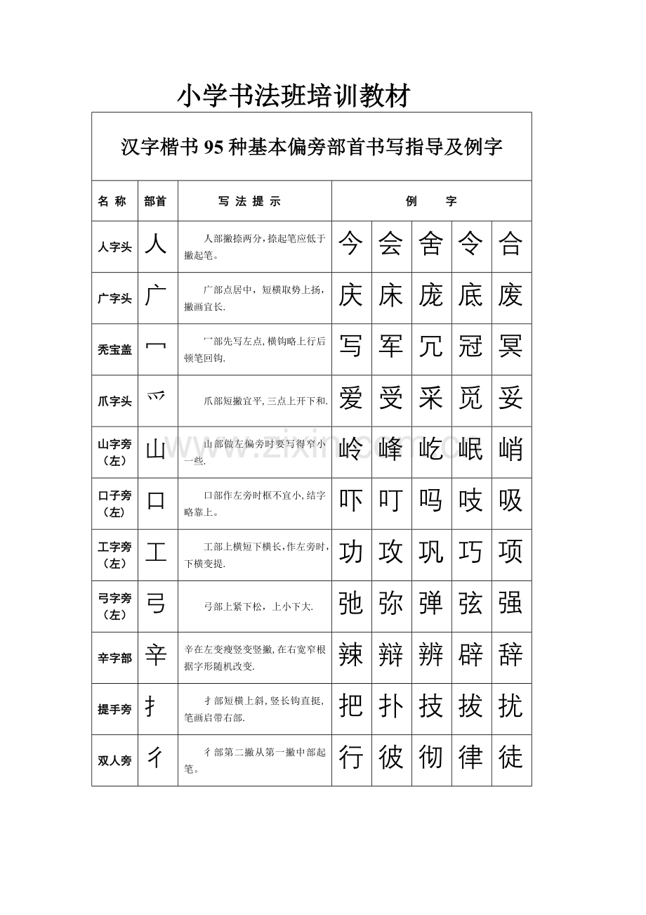 书法培训教材.doc_第1页