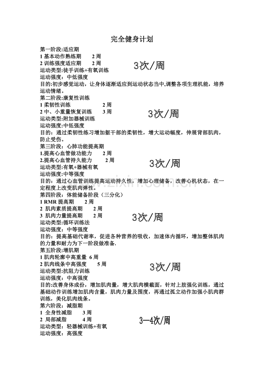 完全健身计划.doc_第1页