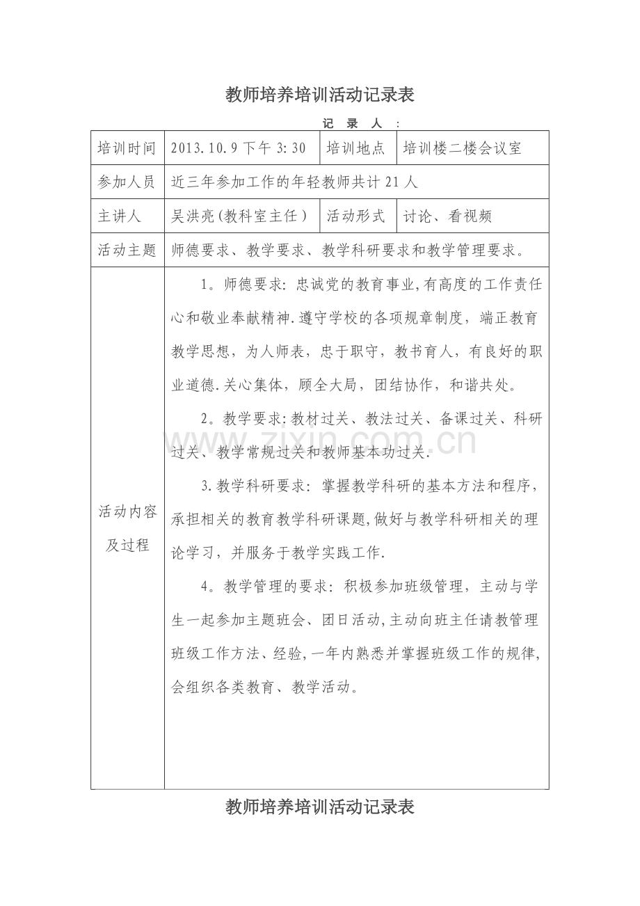 教师培养培训活动记录表.doc_第1页