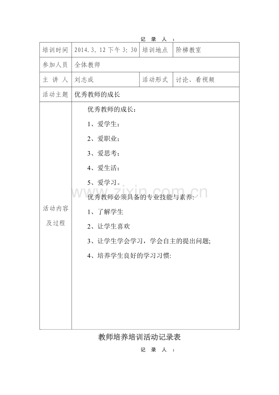 教师培养培训活动记录表.doc_第2页