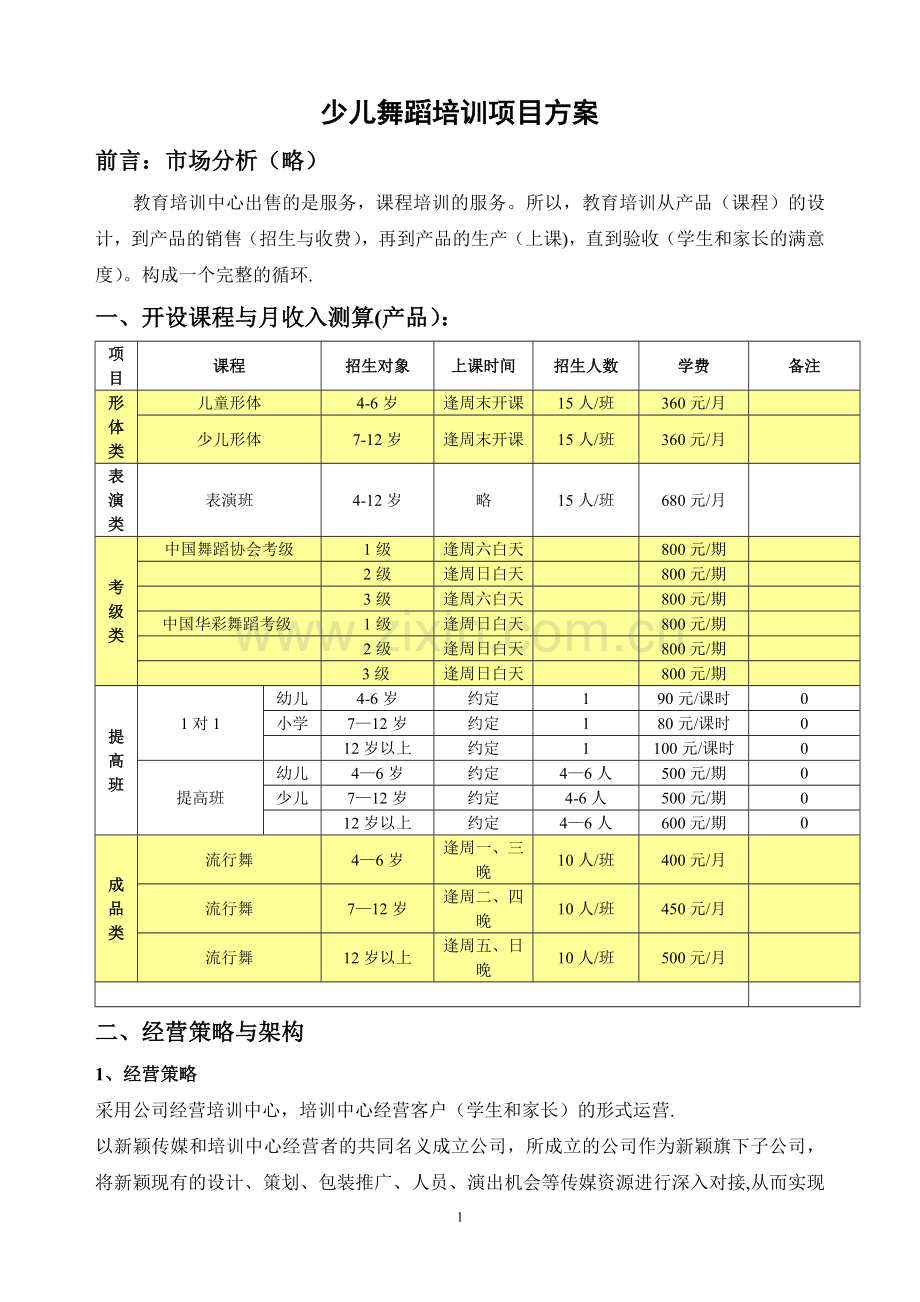 舞蹈培训中心运营方案.doc_第1页