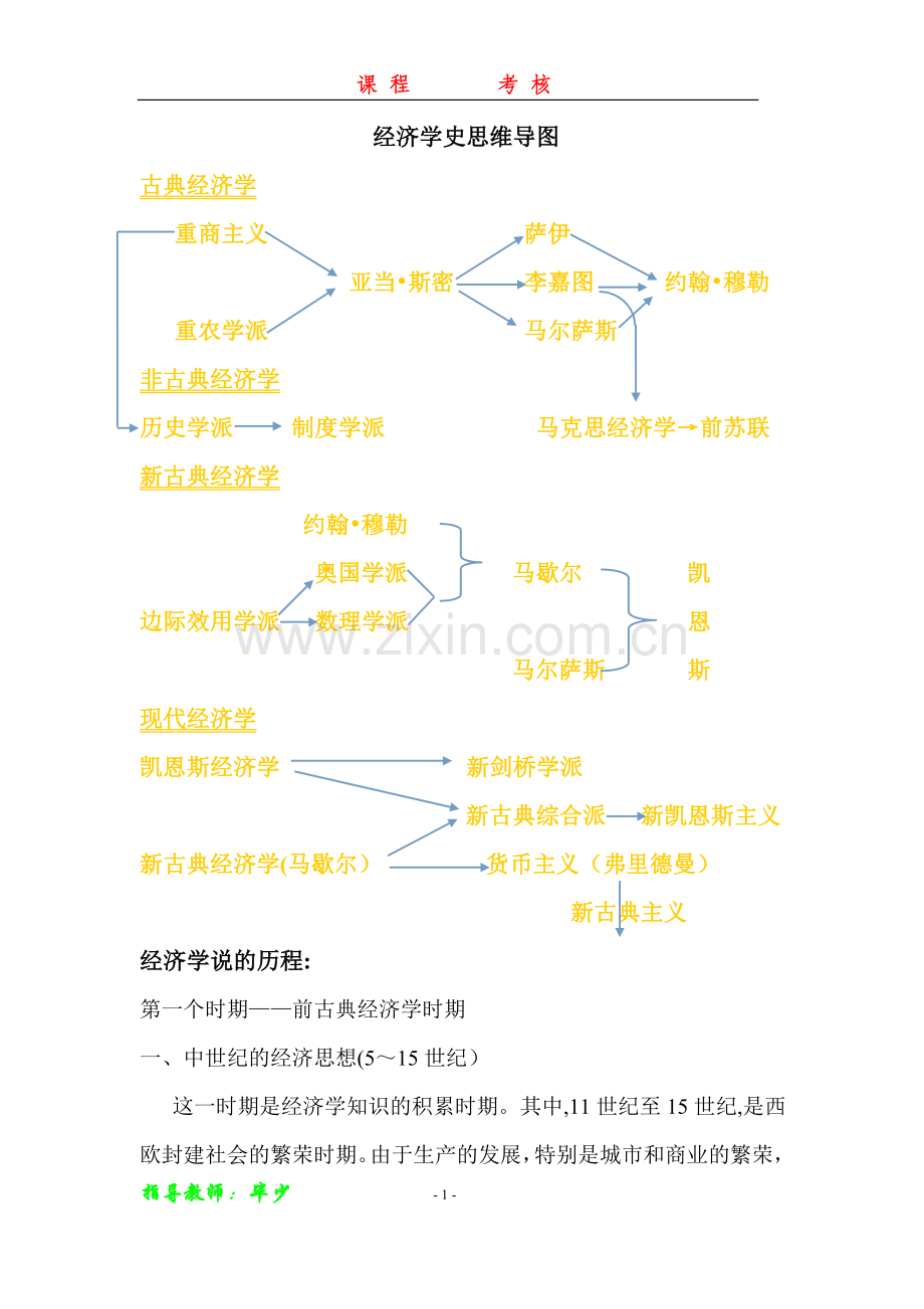 西方经济学史以及学习心得.doc_第2页