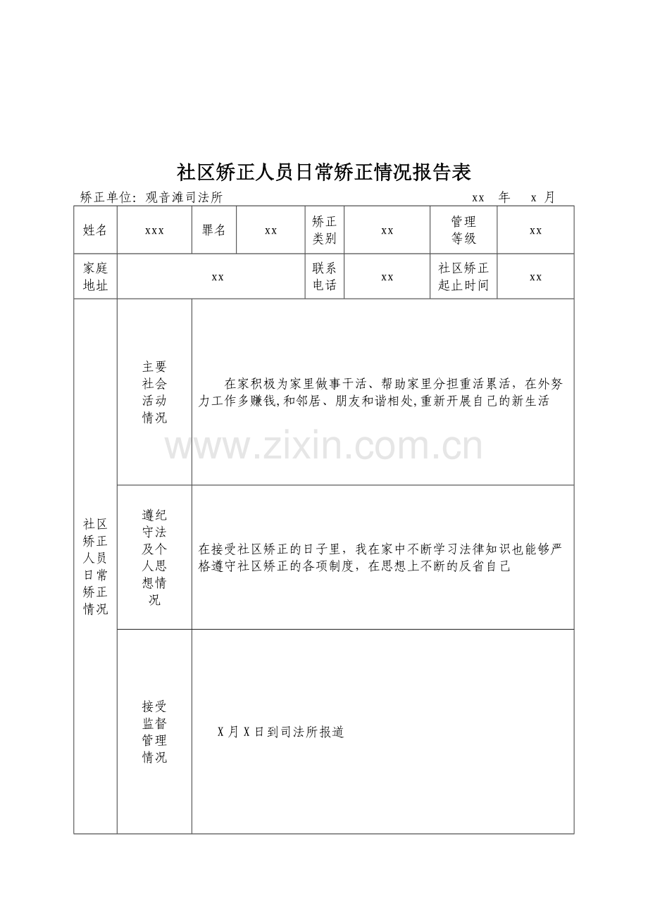 社区矫正人员日常矫正情况报告表11.doc_第1页