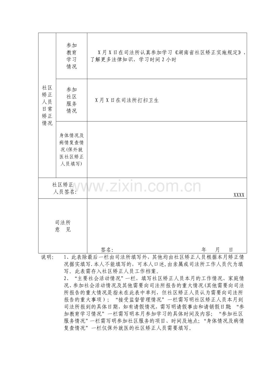 社区矫正人员日常矫正情况报告表11.doc_第2页