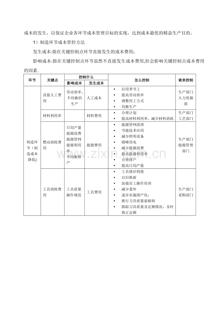 成本改善行动计划.doc_第2页