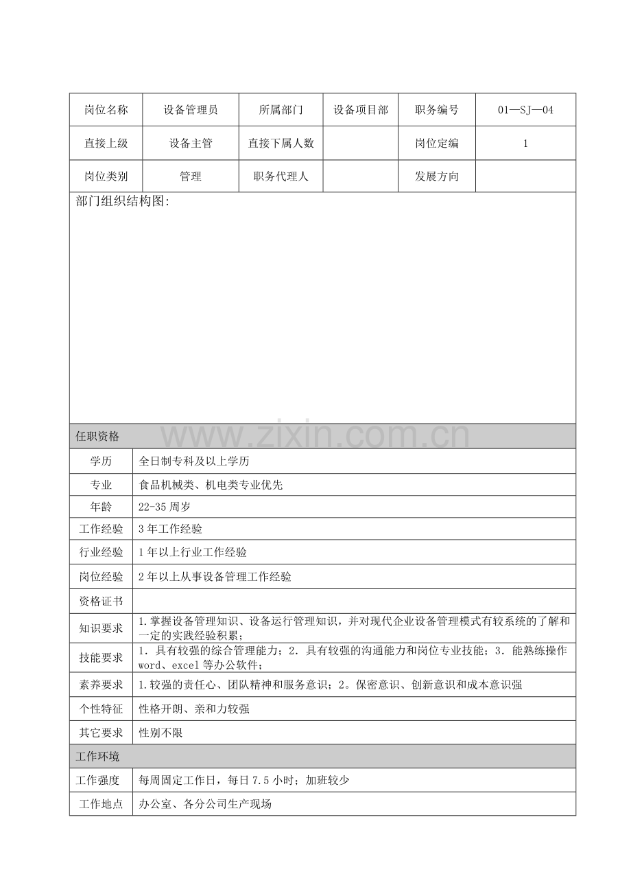 设备管理员岗位说明书.doc_第2页