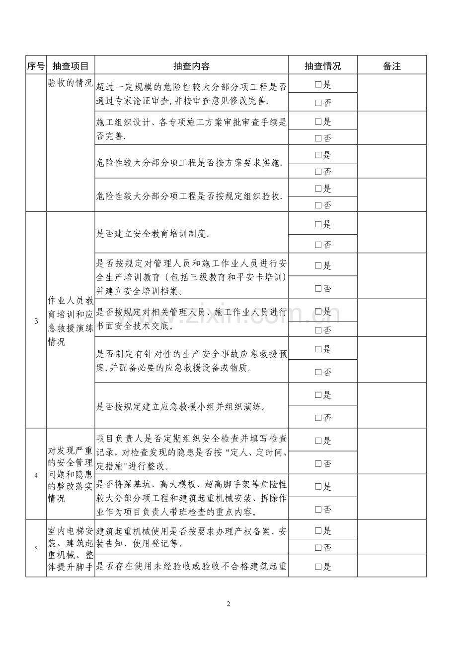 东莞市房屋建筑、市政工程、城市轨道交通工程施工安全抽查....doc_第3页