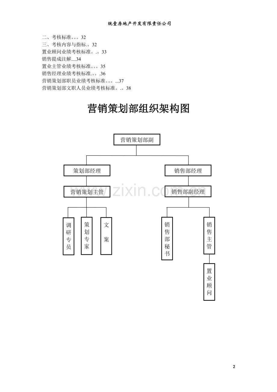 营销策划部管理细则.doc_第2页