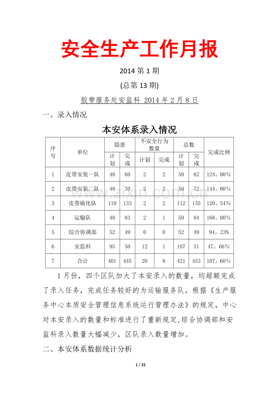 安全生产工作月报.doc_第1页