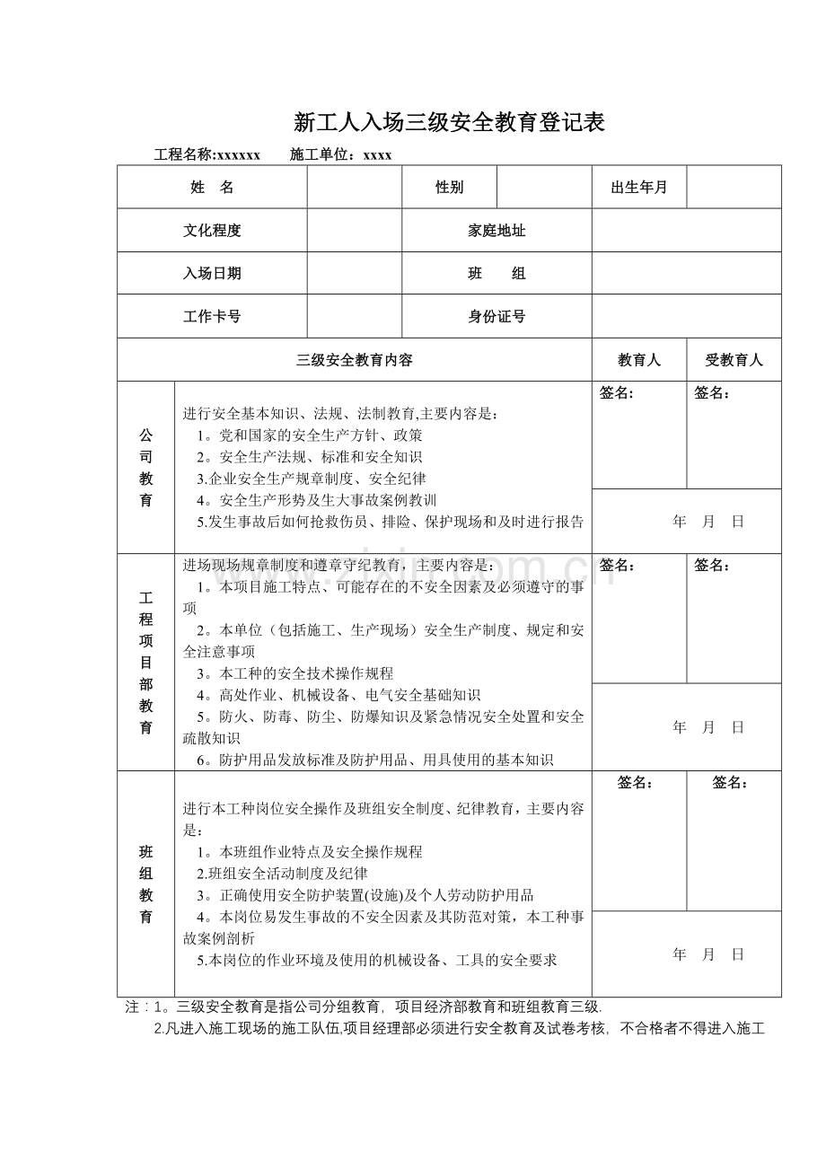 三级安全教育记录及表格(全).docx_第2页