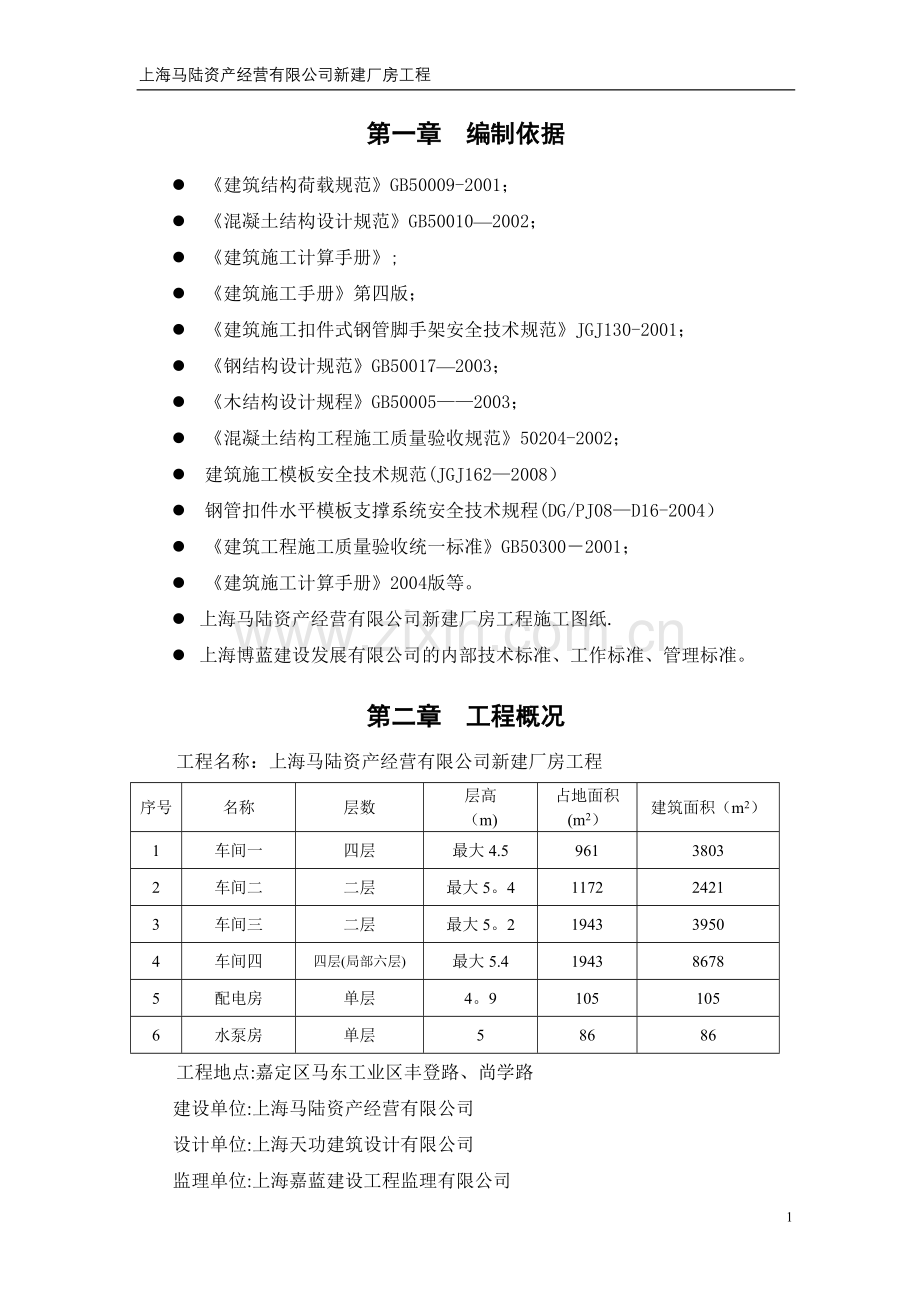 标准厂房模板支撑方案.doc_第1页