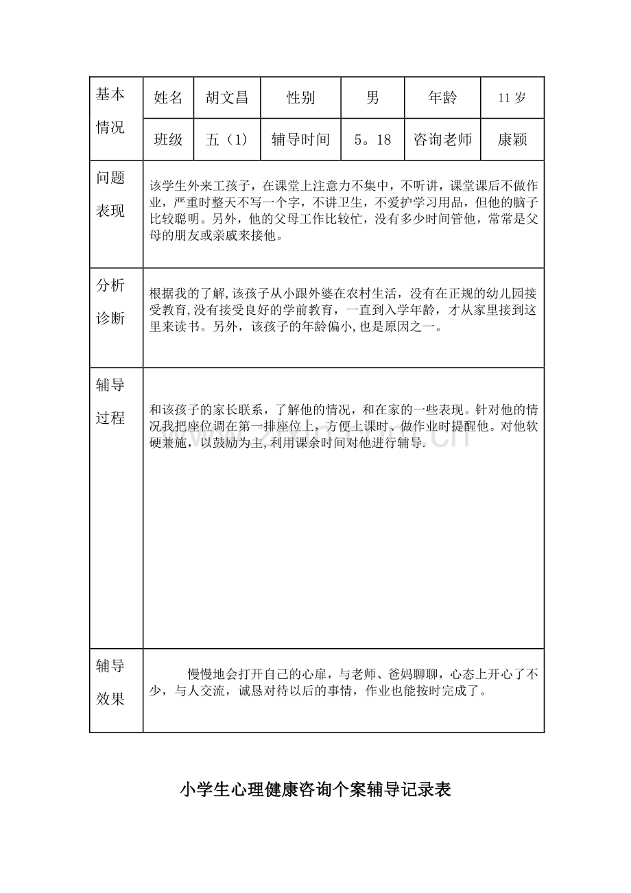 小学生心理健康咨询个案辅导记录表.doc两个.doc_第3页