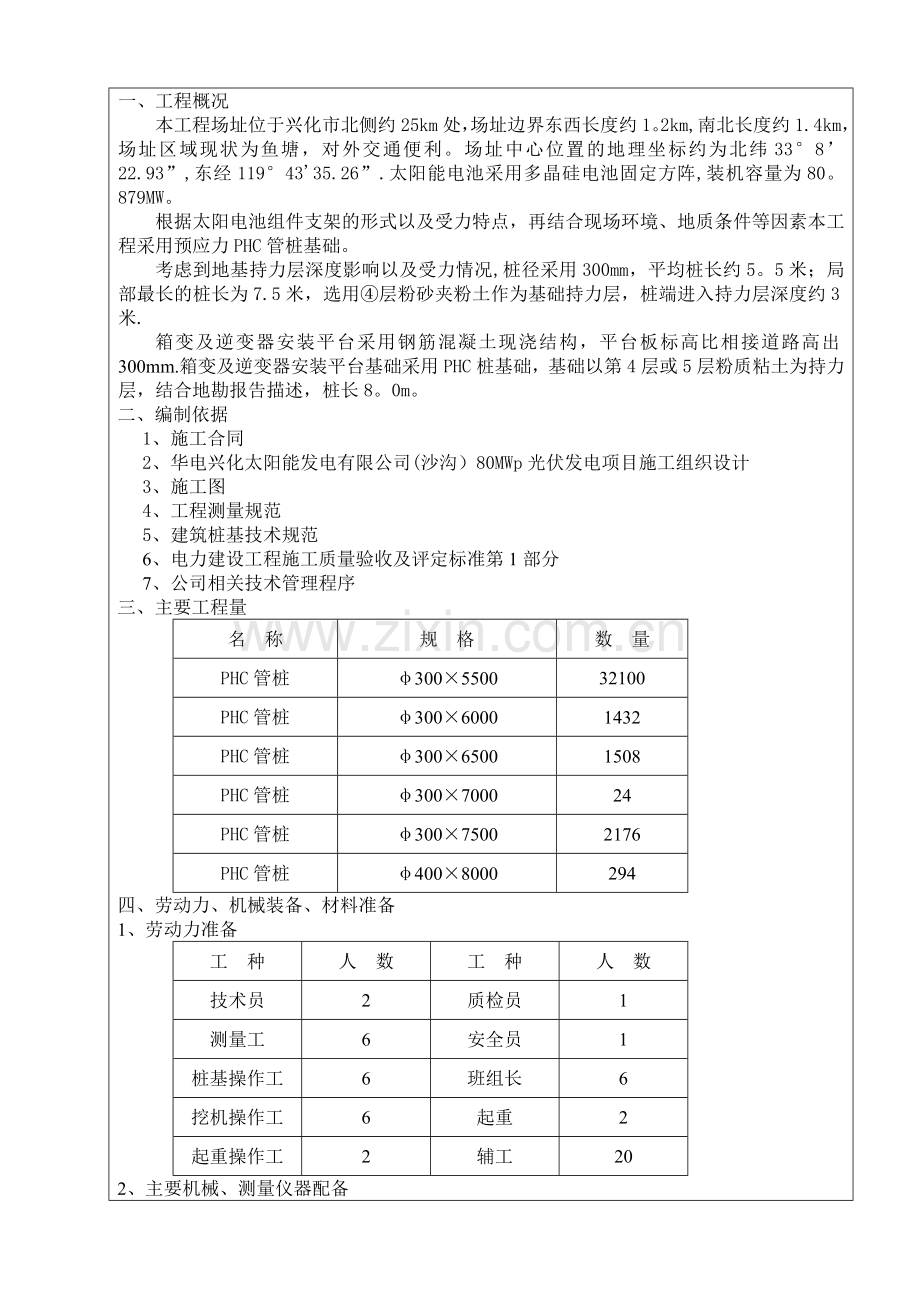 渔光互补桩基施工方案.doc_第2页