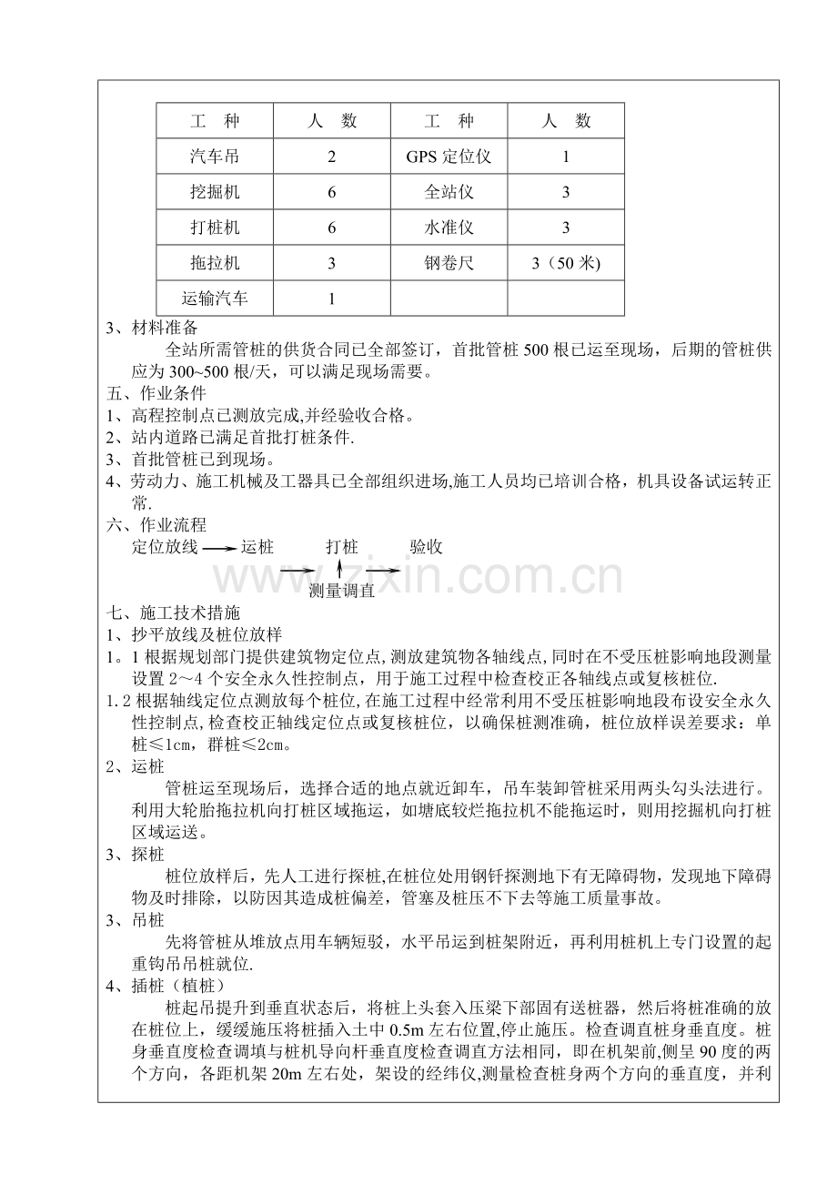 渔光互补桩基施工方案.doc_第3页