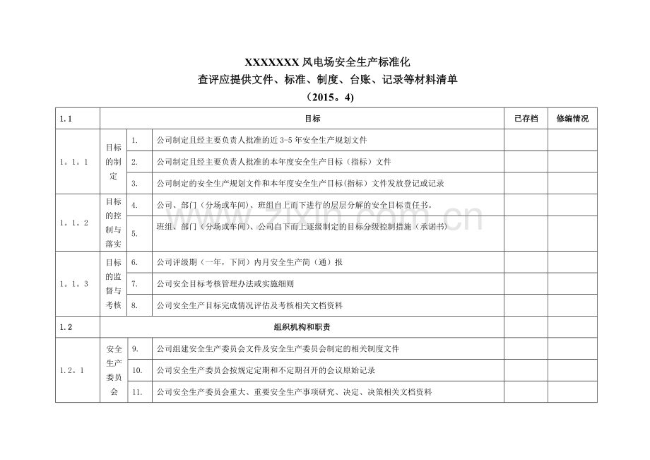 安全生产标准化查评所需文件资料清单.doc_第1页