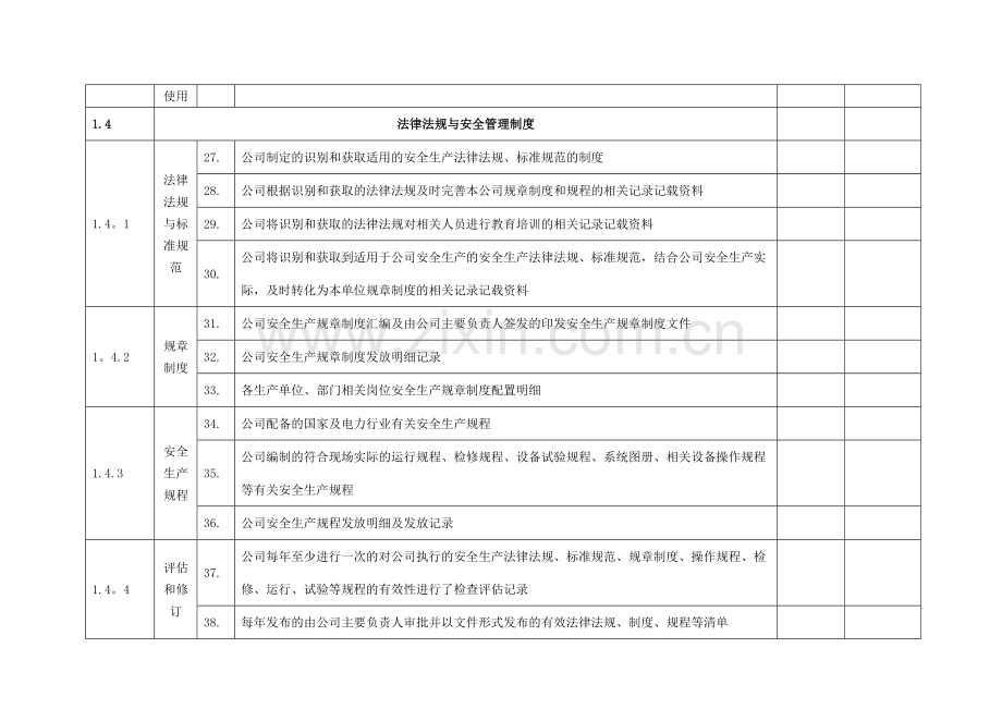 安全生产标准化查评所需文件资料清单.doc_第3页